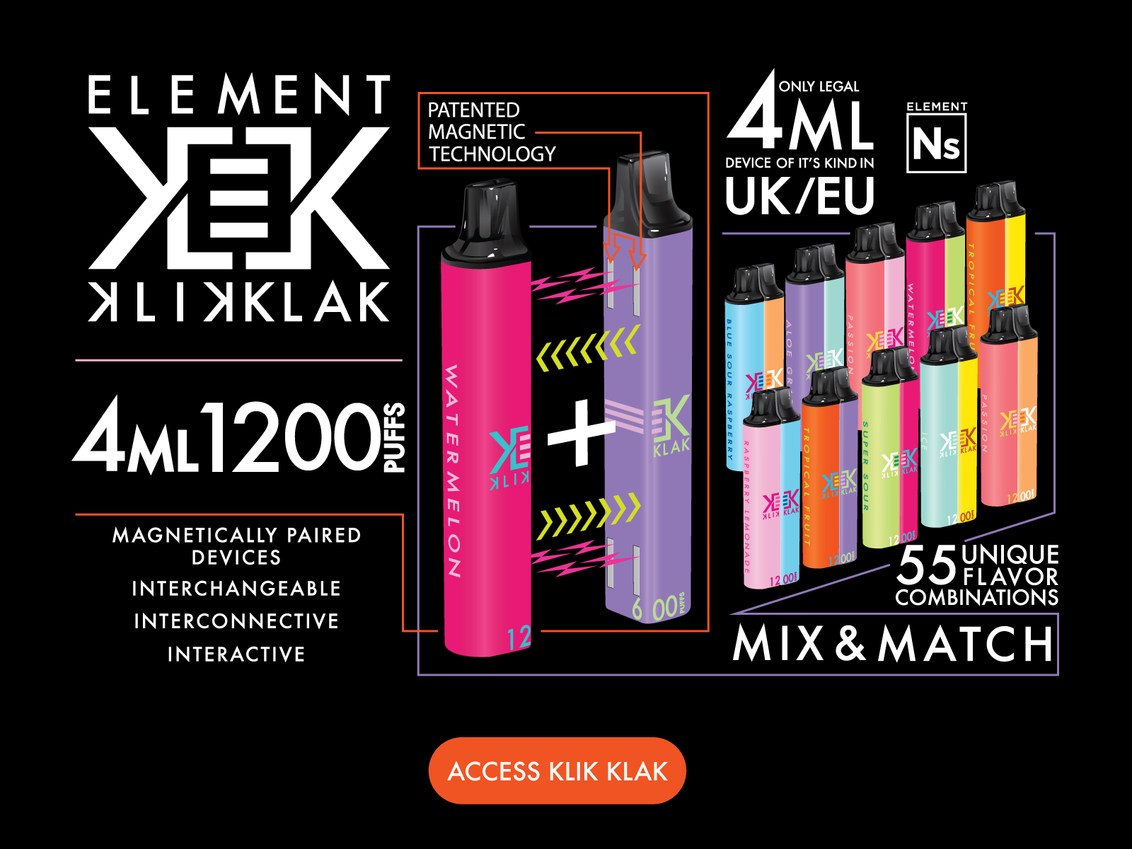 element vape kits product still for adults 21+ — industry reference on WINDBAR