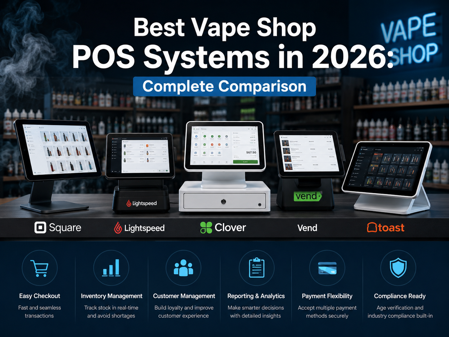 best pos system for vape shop Tech Stack: The Complete 2026 Guide Ram 3500 Flavor:Blue Nana Uwell Caliburn X |